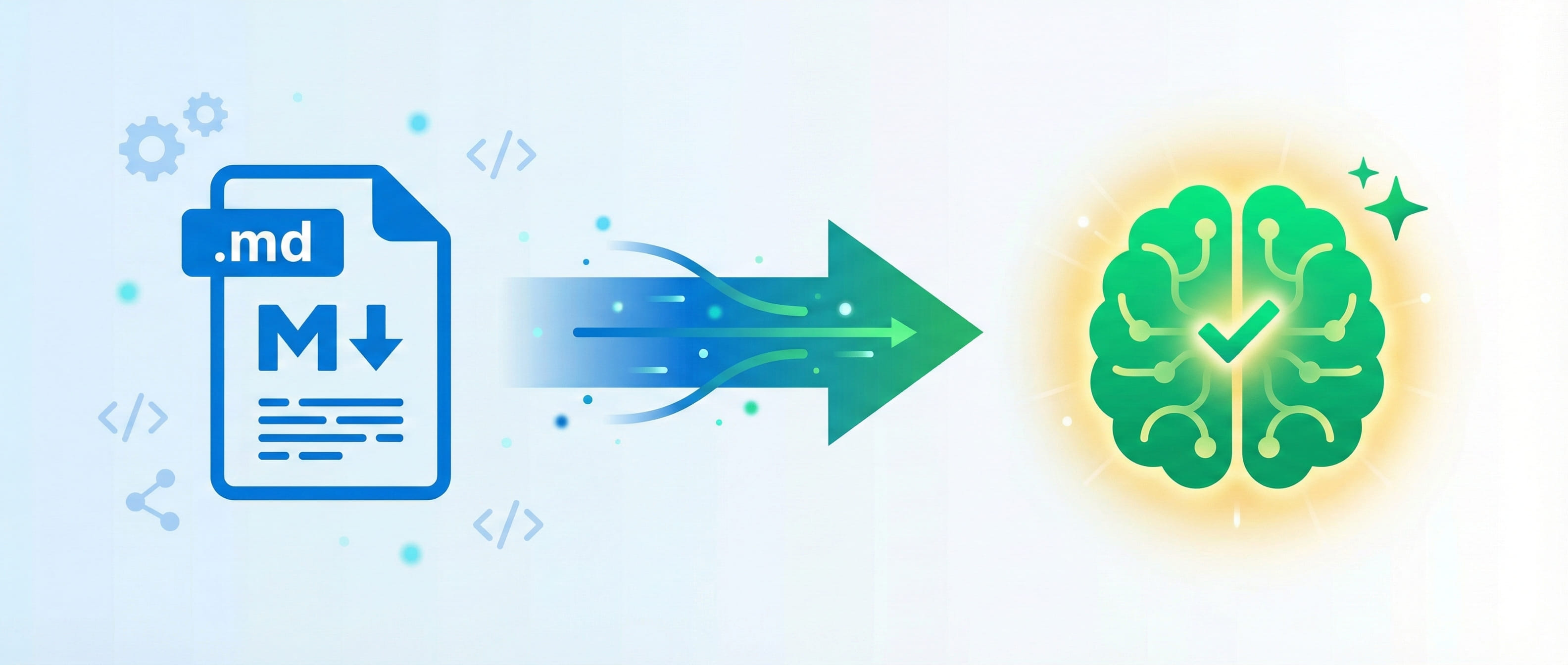 CLAUDE.md编写指南