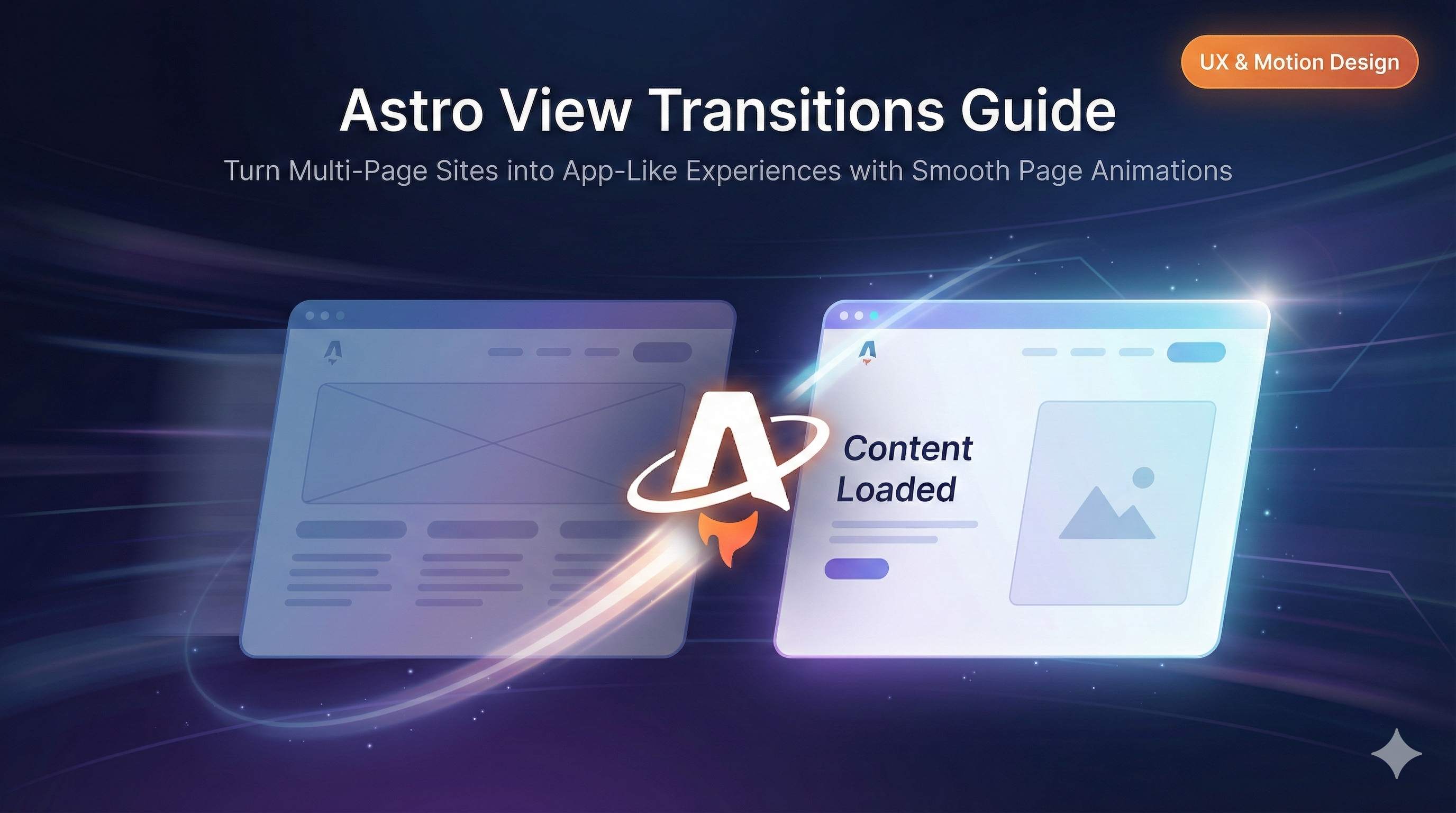 Astro View Transitions 页面过渡动画效果展示
